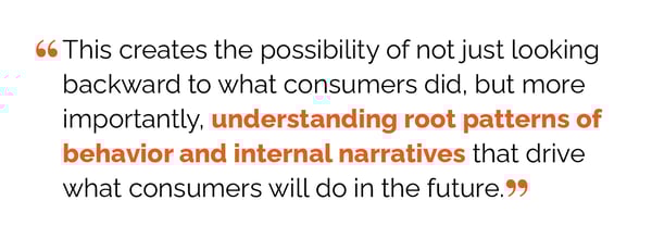 20210728-irr-blog-how-irr-connects-behavioral-science_pullquote